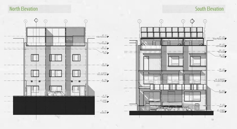 Architectural Design
